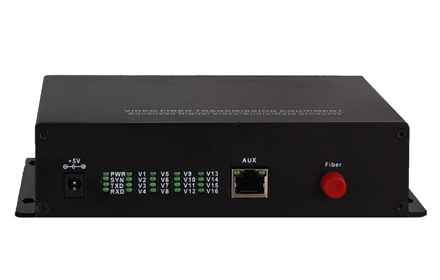 飞畅科技-16路视频+1路反向数据视频光端机