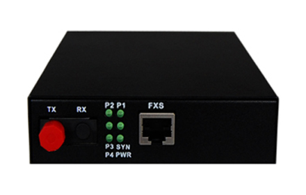 电话光端机的应用以及分类