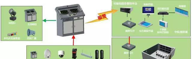 “科技强勤，智慧磐石”
