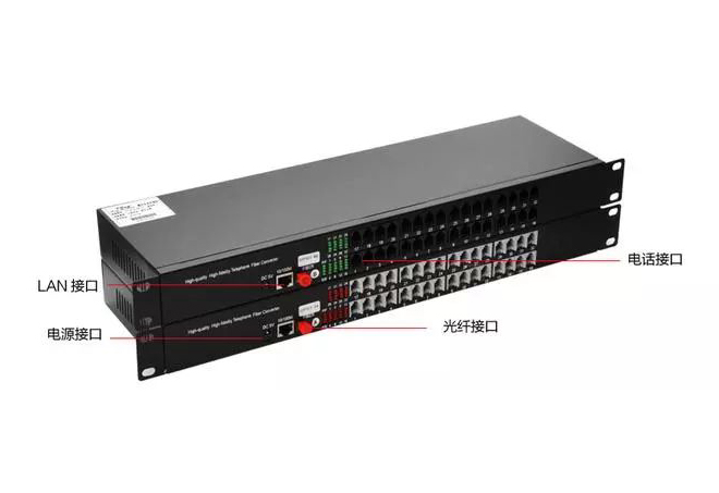 光端机在光通信系统中的应用及常见故障问题