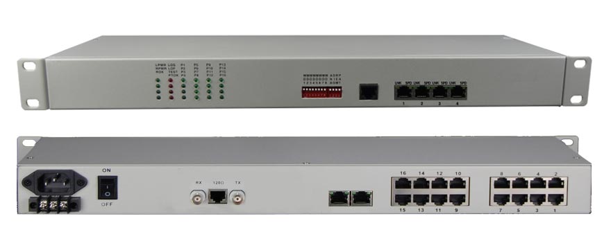 光端机2m是什么意思?