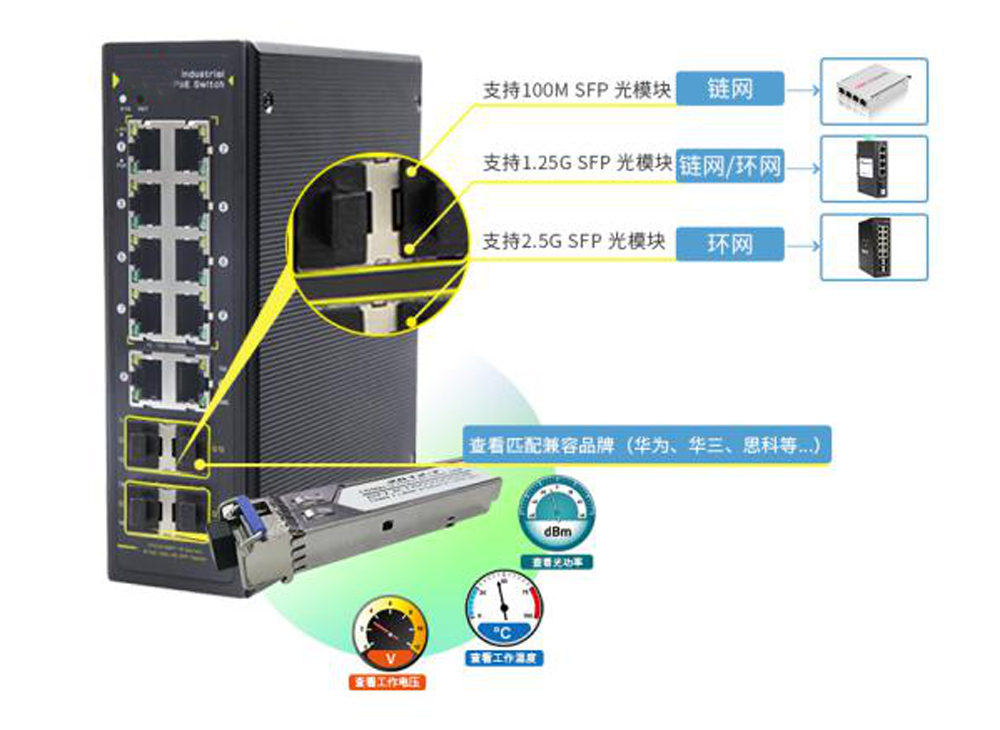 如何快速选择工业网管poe交换机?