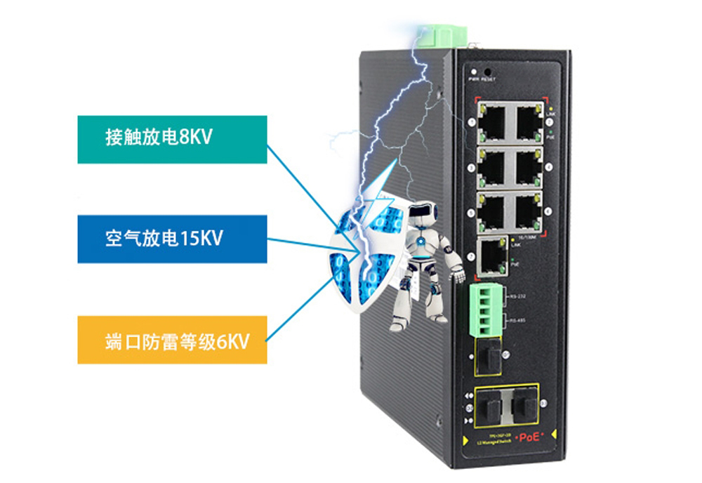 什么是集成串口服务器POE交换机?