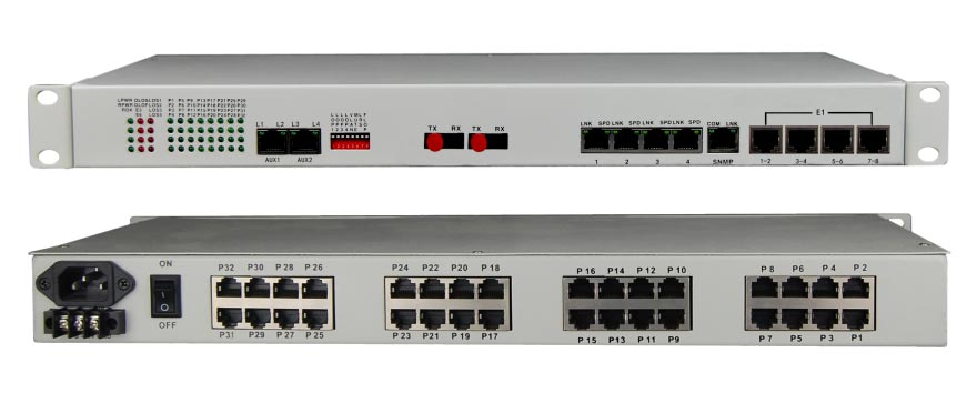 什么是网络光端机?