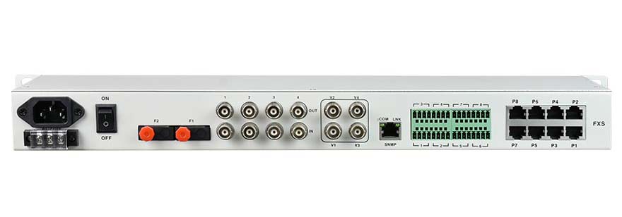 野战光端机的组网运用