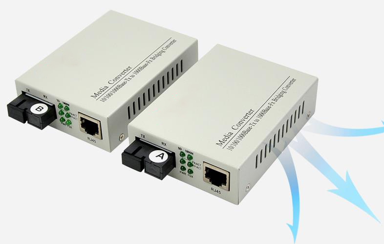 单纤光纤收发器a与b怎么放?