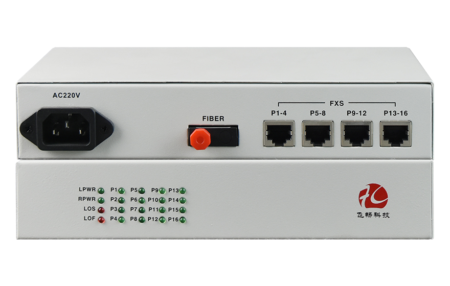 光端机和光纤收发器的区别