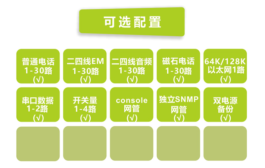 飞畅科技-E1-30路电话+1FE以太复用设备(19英寸1U)