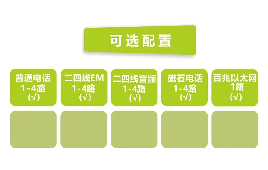 飞畅科技-工业轨式4路电话+1路以太电话光端机