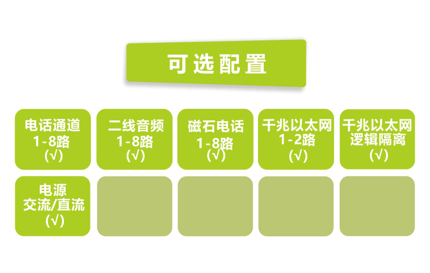 飞畅科技-桌面型8路电话+2路千兆以太网 电话光端机