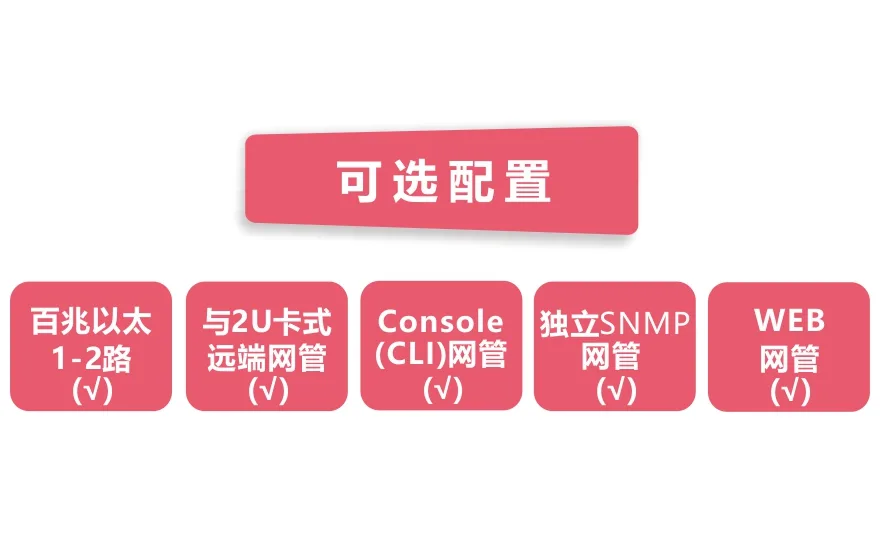 飞畅科技-网管型 工业级1光2电百兆光纤收发器