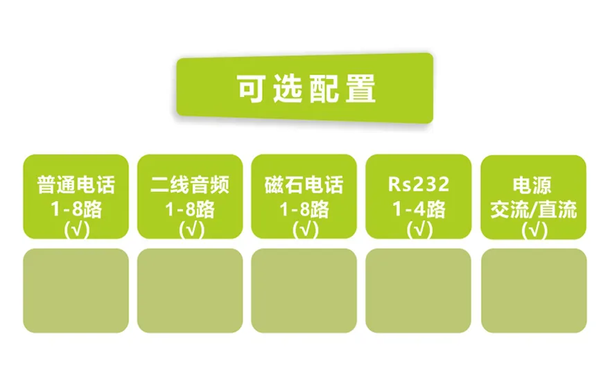 飞畅科技-桌面型8路电话+4RS232 E1 复用