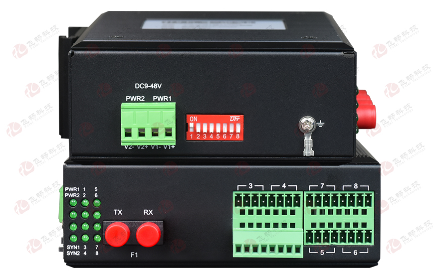 飞畅科技-工业轨式 环网型1-2路CAN总线光端机