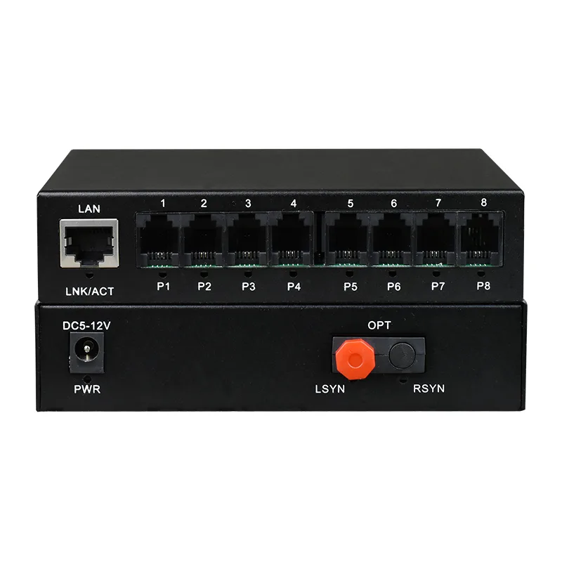 电话光端机、PDH光端机、PCM复用设备的区别