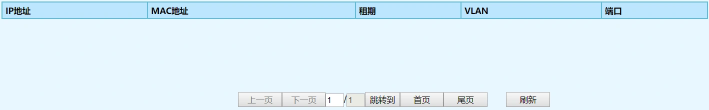 DHCP snooping 绑定表界面