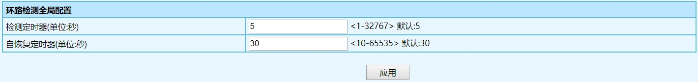 二层网管交换机应用—环路检测
