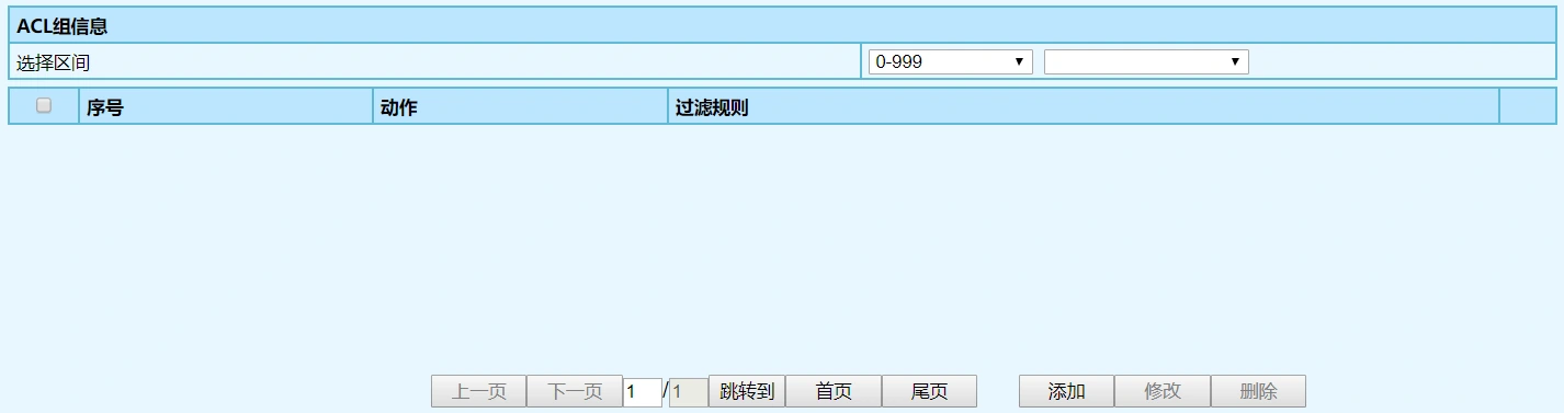 图 3 ACL规则视图界面
