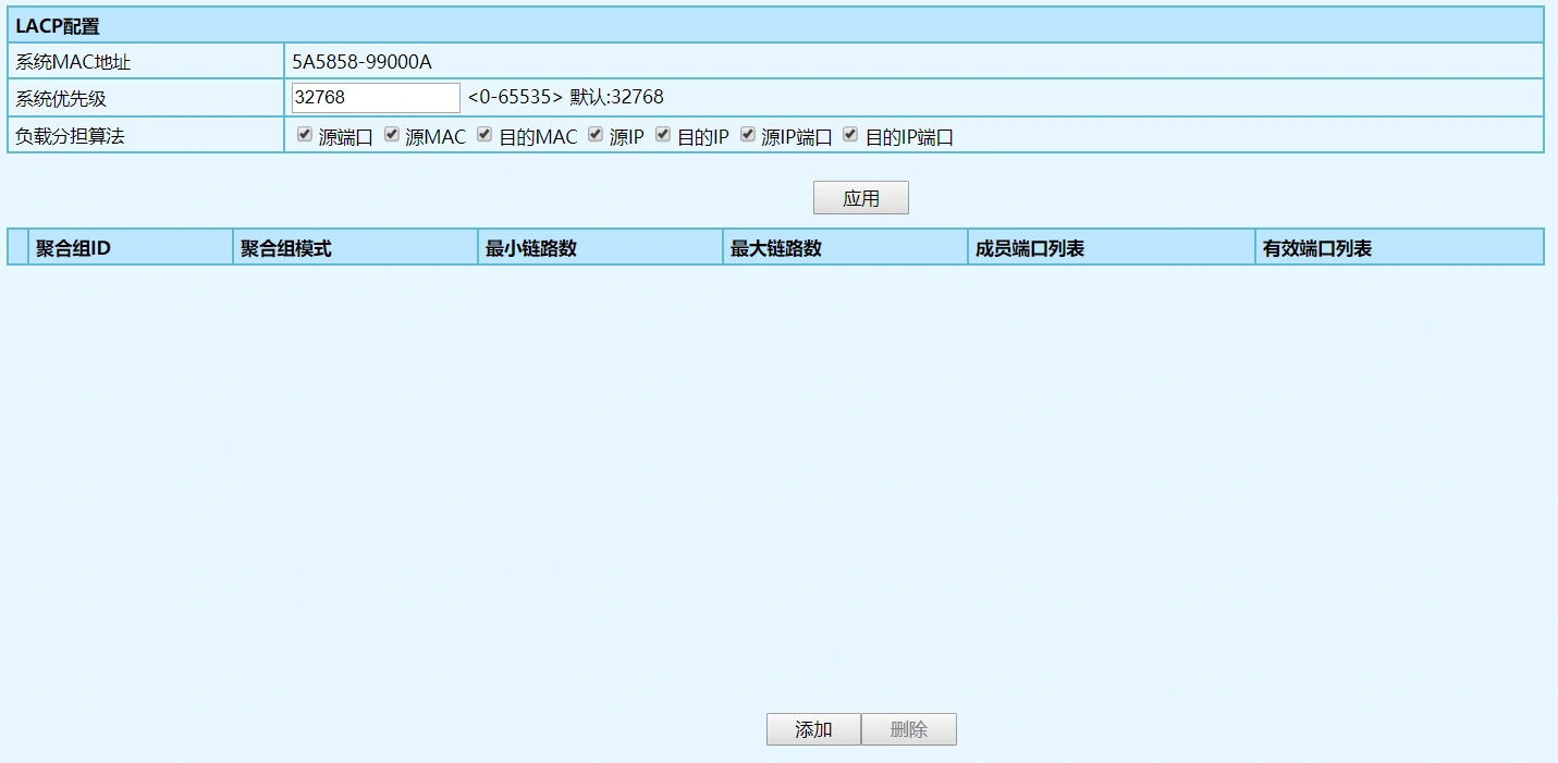 交换机可靠性配置——链路聚合详解