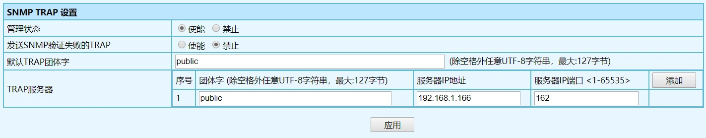 交换机SNMP协议详解技术图示3