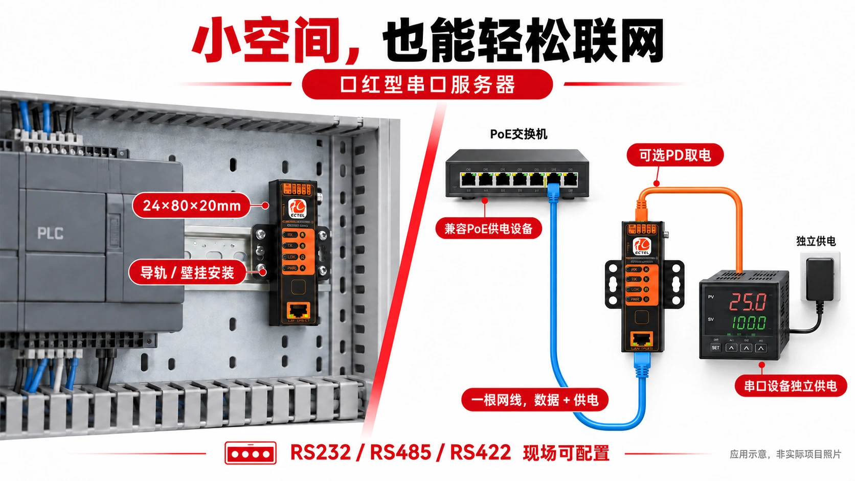 口红型串口服务器：小尺寸易安装，可选PD取电省布线